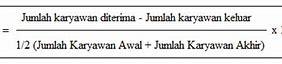 Contoh Perhitungan Turnover Karyawan